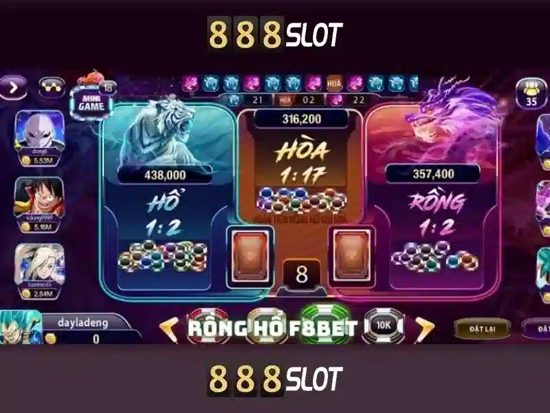 Khám phá 888Slot - nền tảng casino trực tuyến